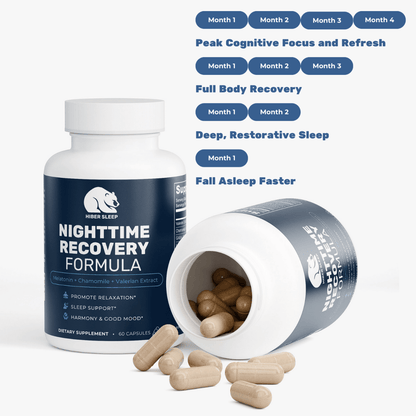 Nighttime recovery formula supplement bottle with open cap showing capsules on a white background